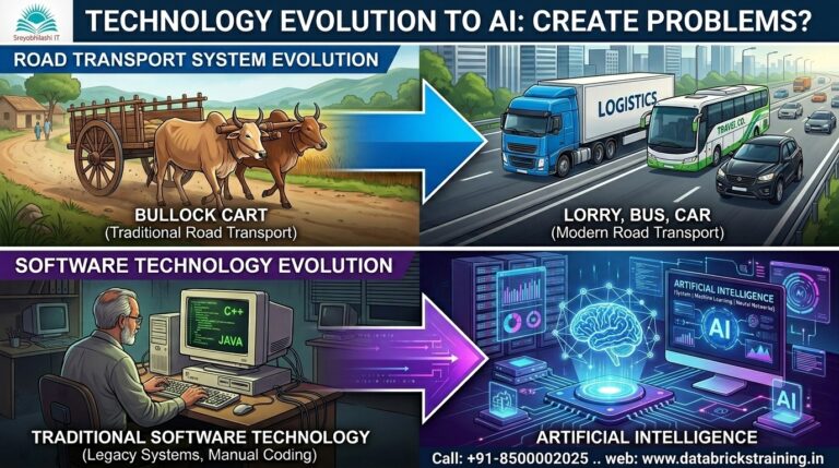 ai system